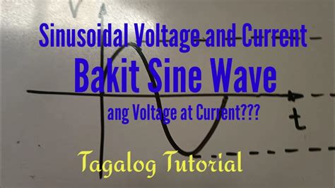Current in Tagalog.